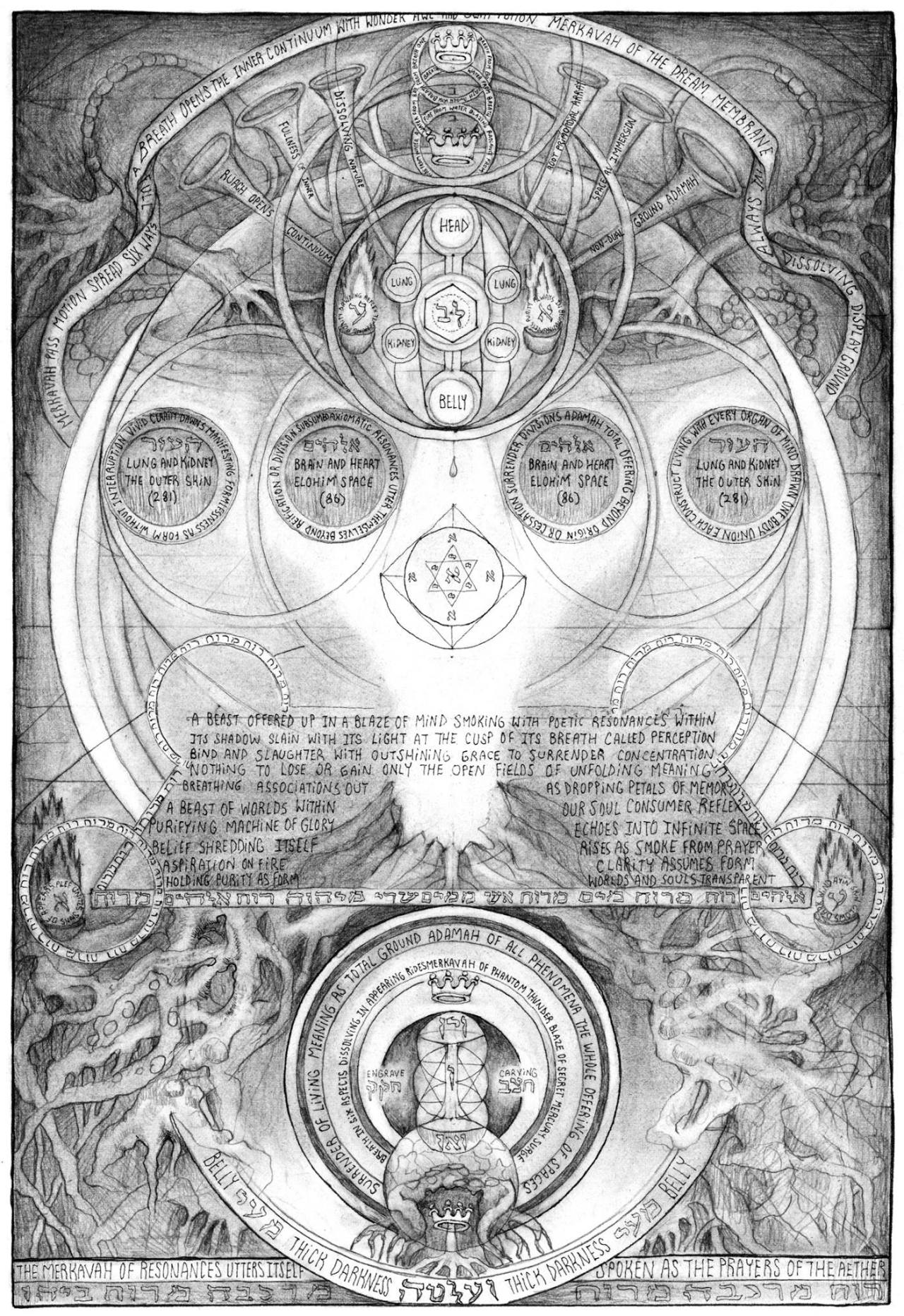 noise-vs-signal:Images for meditation by David Chaim Smith, whose books (e.g. “The