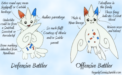 My Best Friend's Favorite Pokemon Is Togekiss, So For Her Birthday, I Drew Some Togekiss Variations!