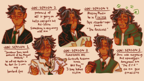 Jons And Martins