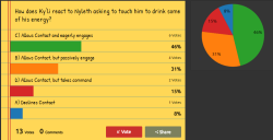 Looks like Ky’li is going to really get into Nyleth draining his emotional energy. I still need to finalize how that actually works so will have the next section up over the weekend