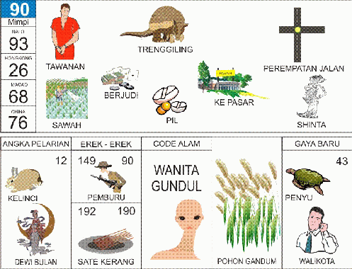Angka Sakti Explore Tumblr Posts And Blogs Tumgir