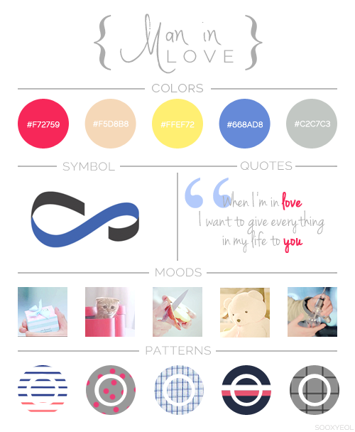 deurimie: Favorite Era: Man In Love / New Challenge↳ inspiritsnet