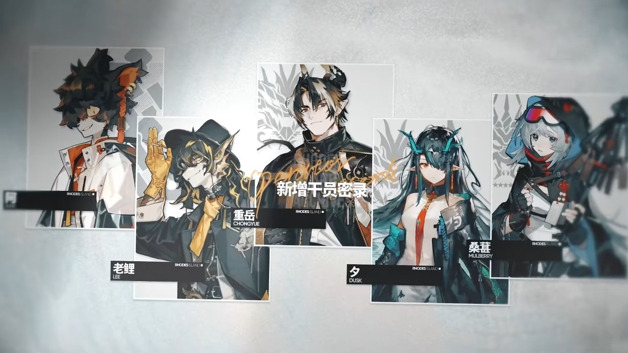 Honkai Star Rail x Arknights Banner feat. Silence Alter : r/arknights