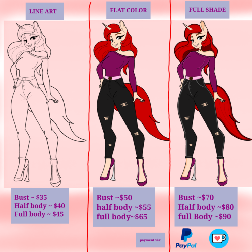 ART COMMISSION OPEN SLOT