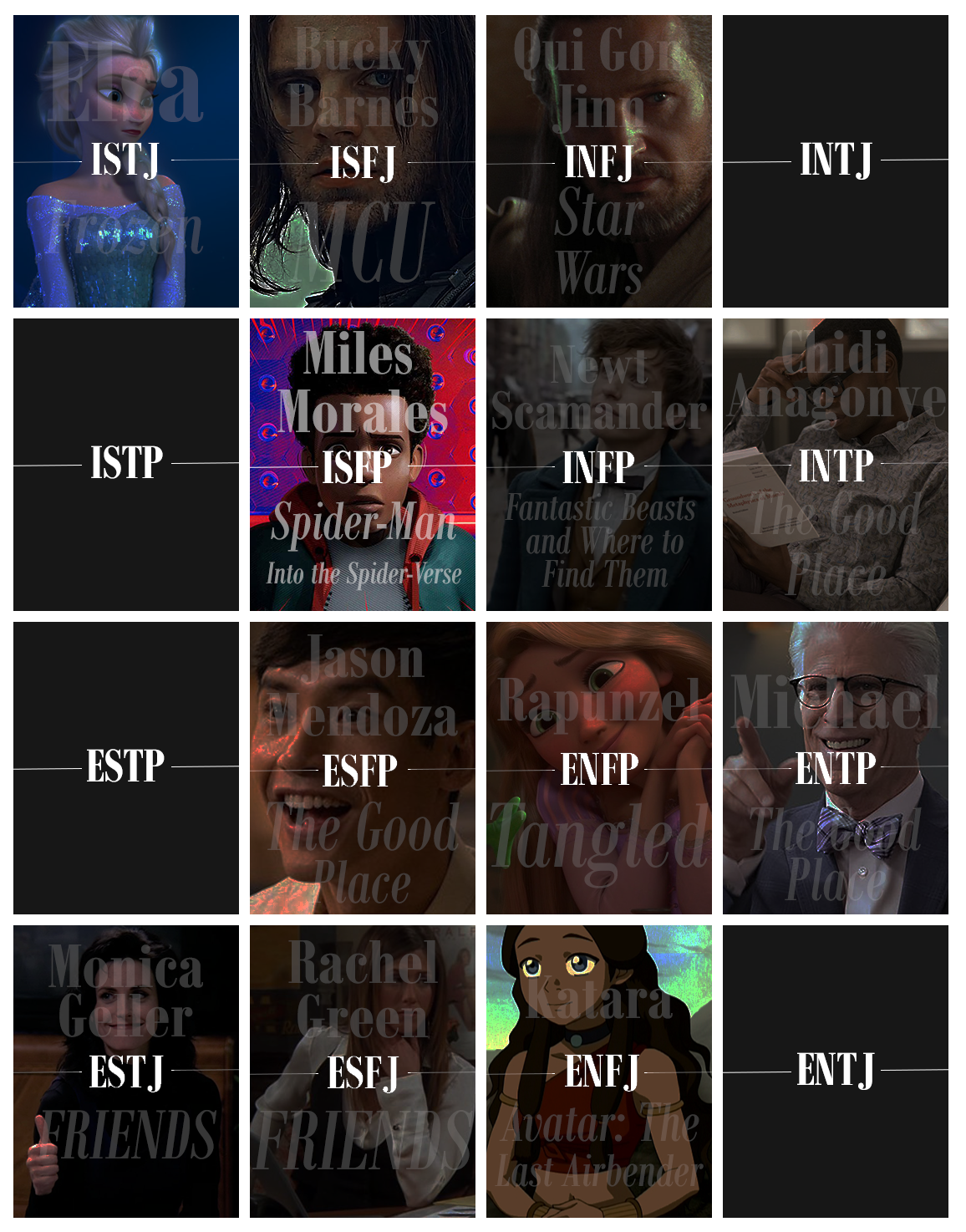 Guess what my MBTI is based off of my fictional characters : r