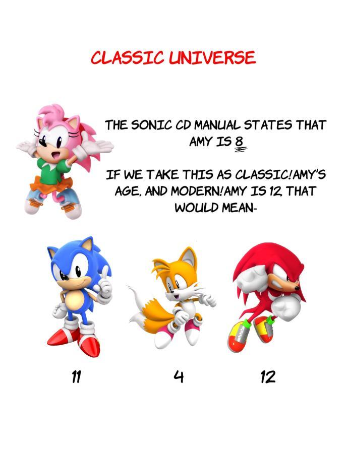 HOW OLD IS SONIC THE HEDGEHOG? AGE THEORY