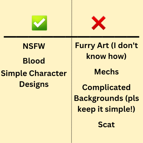Will do:
NSFW
Blood
Simple Character Designs
Won't do:
Furry Art (I don't know how)
Mechs
Complicated Backgrounds (pls keep it simple!)
Scat