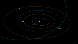 ikenbot:  Huge Asteroid to Fly Past Earth