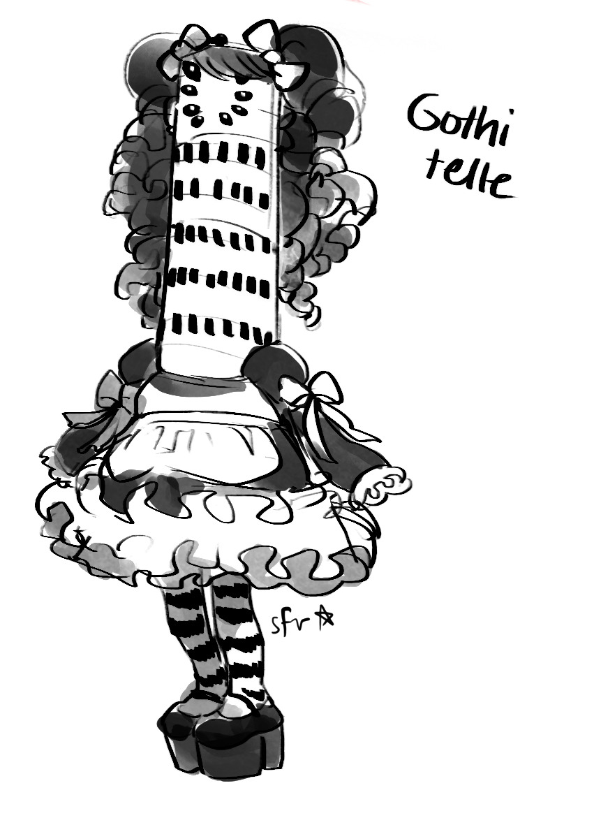 starfleetrambo: accurate pokemans based on people’s descriptions of them 