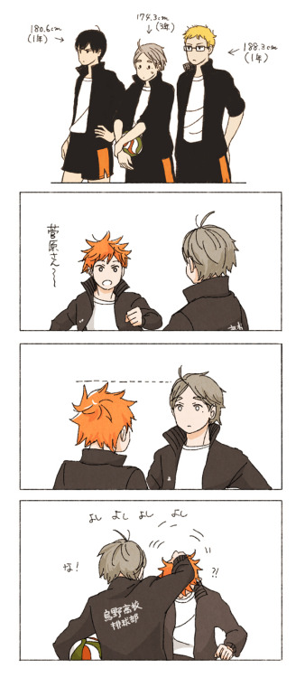 ugumori:   HQ!! by Hamachiumai ※Permission to upload granted by artist. Do not repost/edit. Don't forget to bookmark & rate!  