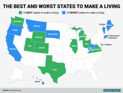 businessinsider:  The best and worst states