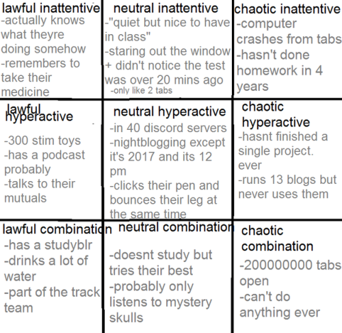 slicc: tag yourself im chaotic all 3