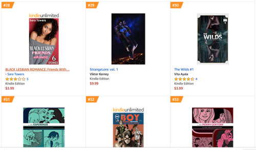 Wow! Barely a week and we’re (@StrangeLore) #29 in Kindle Store for Comics, Manga & Graphi