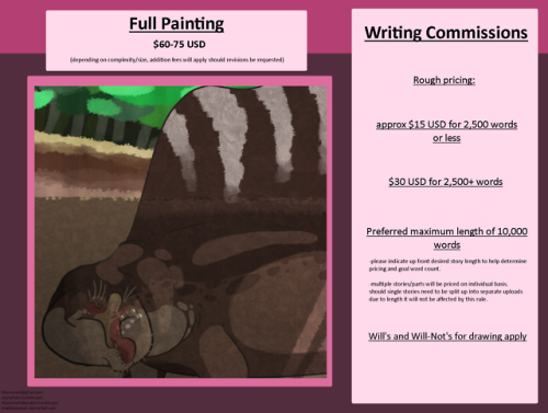 Third time’s the charm, right?Unsatisfied with how my last Commission post was laid out, so re