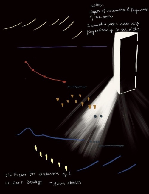 Six Pieces For Orchestra - Anton Webern_ Movt. III. Zart bewegtGraphic Analysis: Chenxi Feng