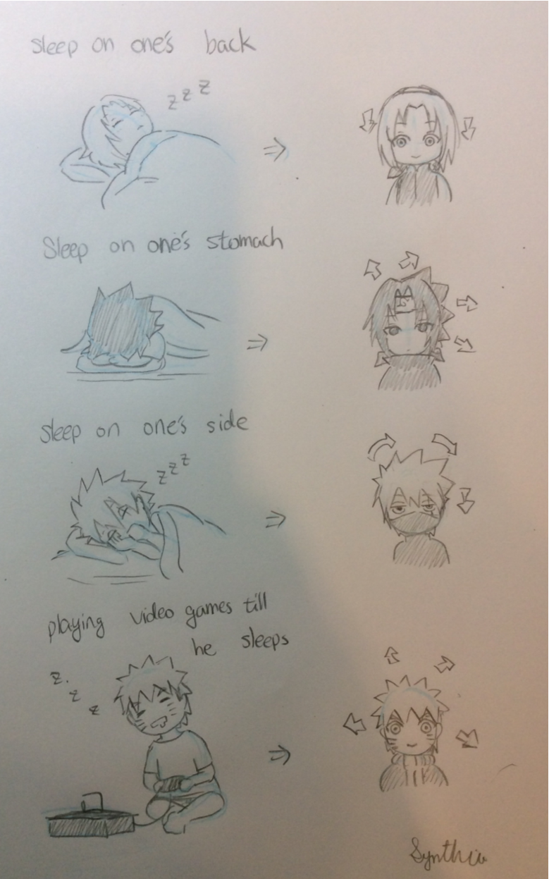synthiachen1995:  This is how your hair goes…