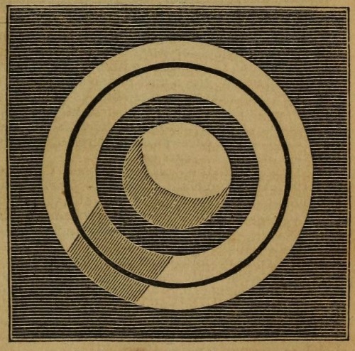 magictransistor:Hiram Mattison. Ptolemaic Theory of the Structure of the Universe, The Copernican Sy