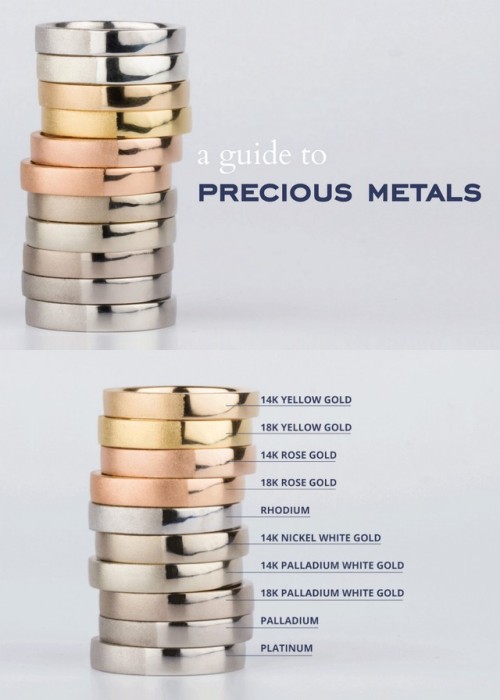 Guide to Precious MetalsWhen buying jewelry have you ever wondered what the difference between 24, 1