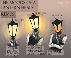 Patientno7: The Moods Of A Lantern Head Named Remus  His Mood/State Of Mind &Amp;Amp;