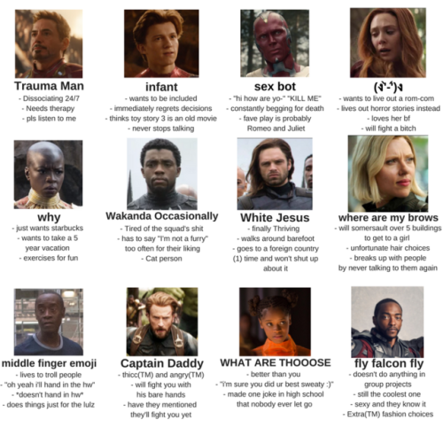starklinqs:don’t @ me if i forgot anyone there are a lot of characters and i’m emotional