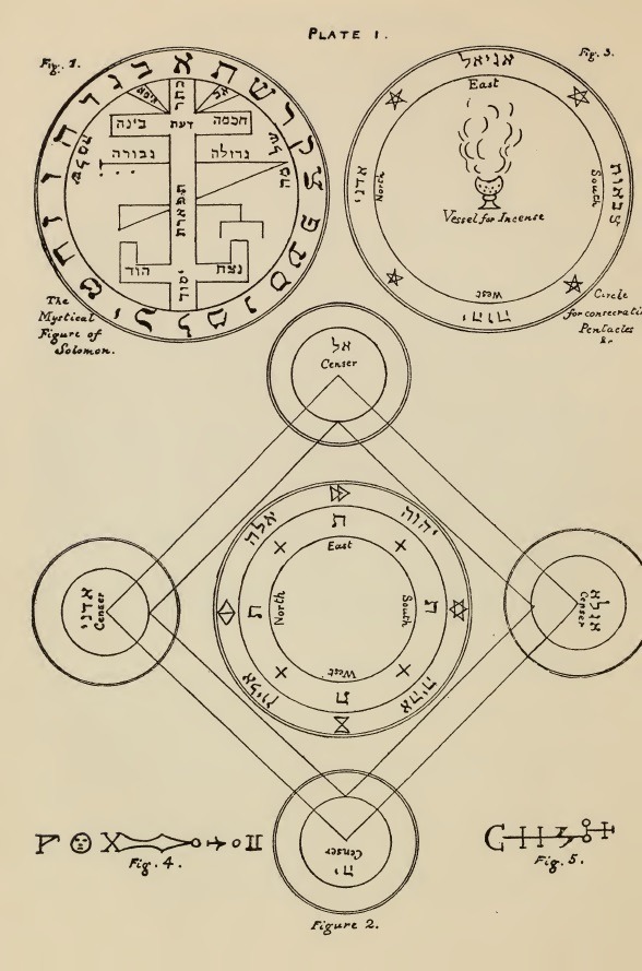 theallseeingcat:  Scans of Samuel Liddell MacGregor Mathers’s “The Greater Key