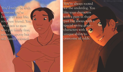 letstalkaboutdisney:  mydollyaviana:  What Your Favourite Disney Hero Says About You - On love and personality  my favourites are peter pan aladdin and flynn and it’s scary how accurate this is to what i look for in boys! 