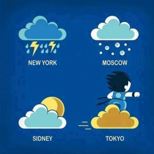 #weather #dragonball