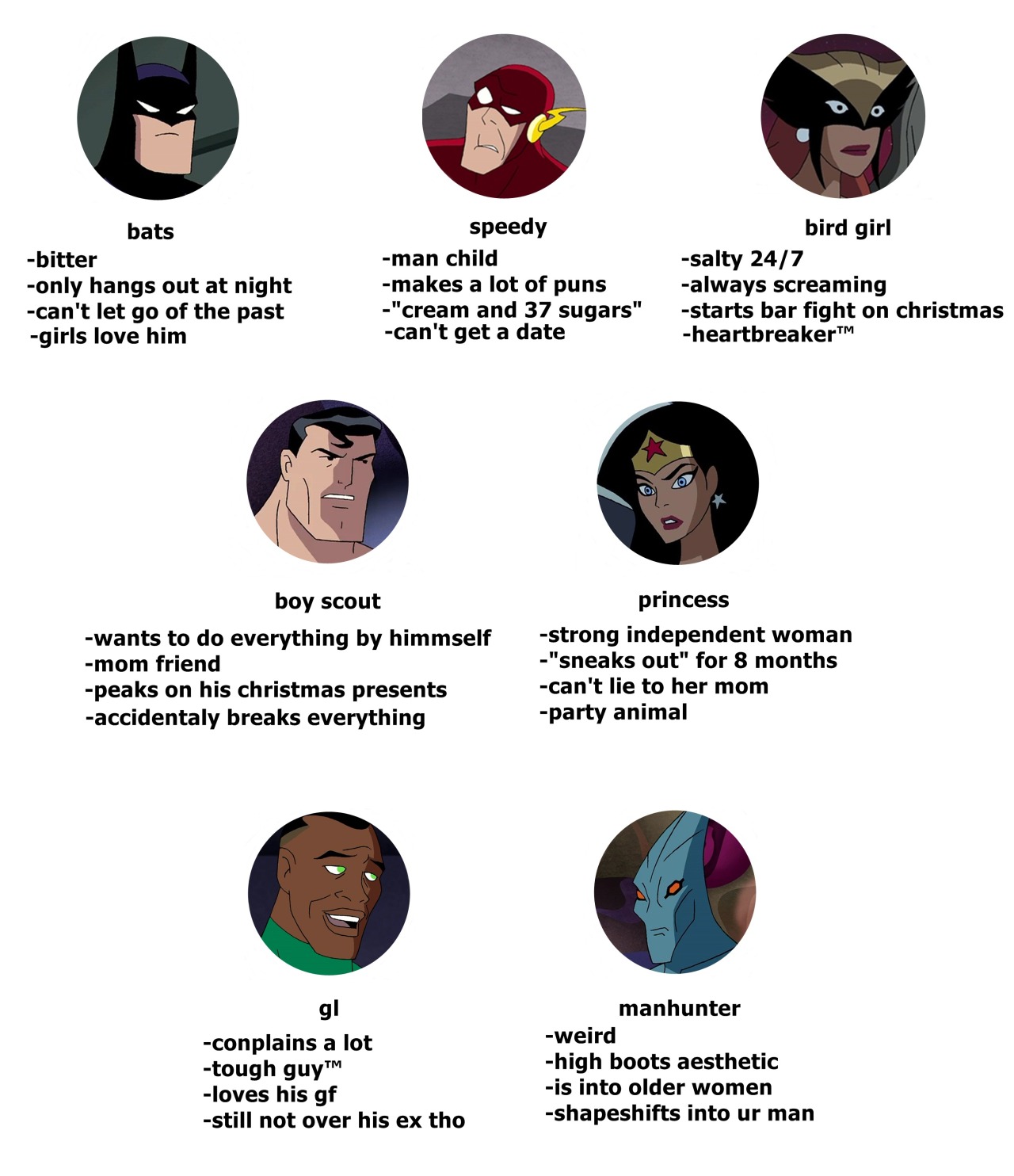 christopher-reeve:
“tag urself I’m bird girl
”