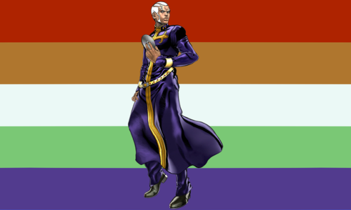 Father Enrico Pucci from JoJo&rsquo;s Bizarre Adventure is a monsterfucker!Requested by anon