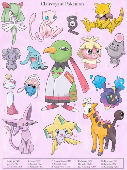 retrogamingblog2:Pokemon Encyclopedia Posters made by Georgia Goreham
