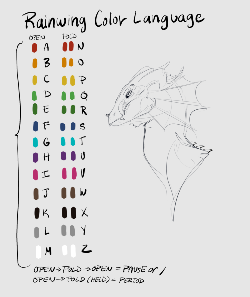 Color Language Concept