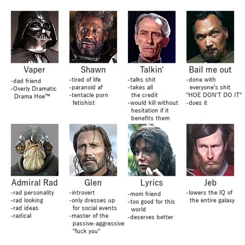 director-krenning:People REALLY seem to like my first Rogue One tag yourself post, so here’s another