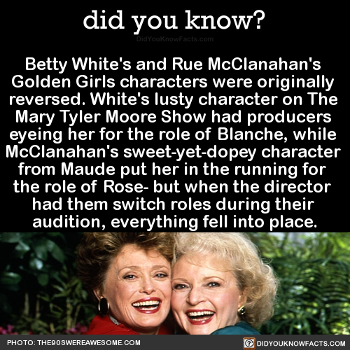 did-you-kno:  Betty White’s and Rue McClanahan’s  Golden Girls characters were originally  reversed. White’s lusty character on The  Mary Tyler Moore Show had producers  eyeing her for the role of Blanche, while  McClanahan’s sweet-yet-dopey character