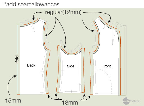 Waffle Patterns sewing patterns how to attach lining to Dropje vest