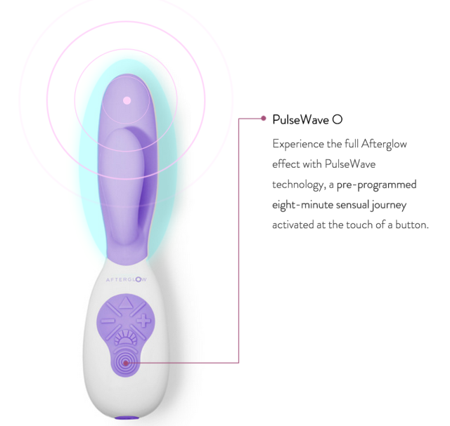 This isn&rsquo;t just any vibrator we&rsquo;re talking about; we&rsquo;re