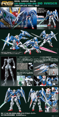 gunjap:  RG 1/144 GN-0000+GNR-010 00 Gundam