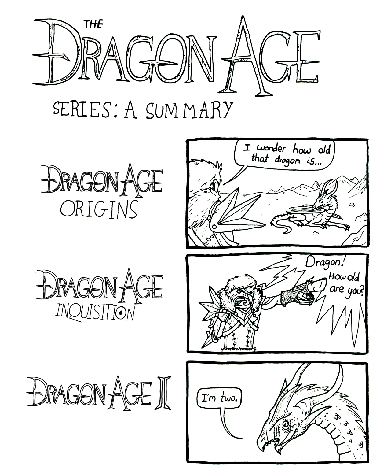macabrity:  cookingwithfriendscomic:  I have never played these games, so this is