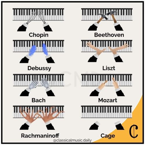 TAG A PIANIST @classicalmusic.daily www.instagram.com/p/CWxN3fNIgTW/?utm_medium=tumblr