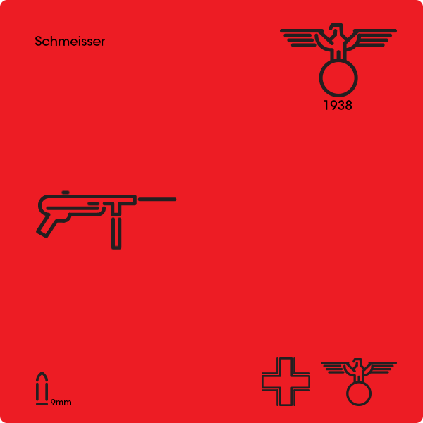 mjmoss:  moarrrmagazine:  Iconic Firearms of 20th Century - M. Rasoulipour  Shame