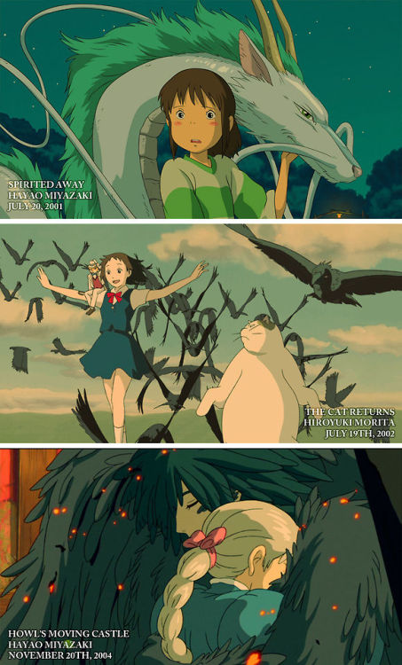 thegeekmaster: wannabeanimator: Studio Ghibli | 1985 - 2014 After recent rumors of Studio Ghibli clo