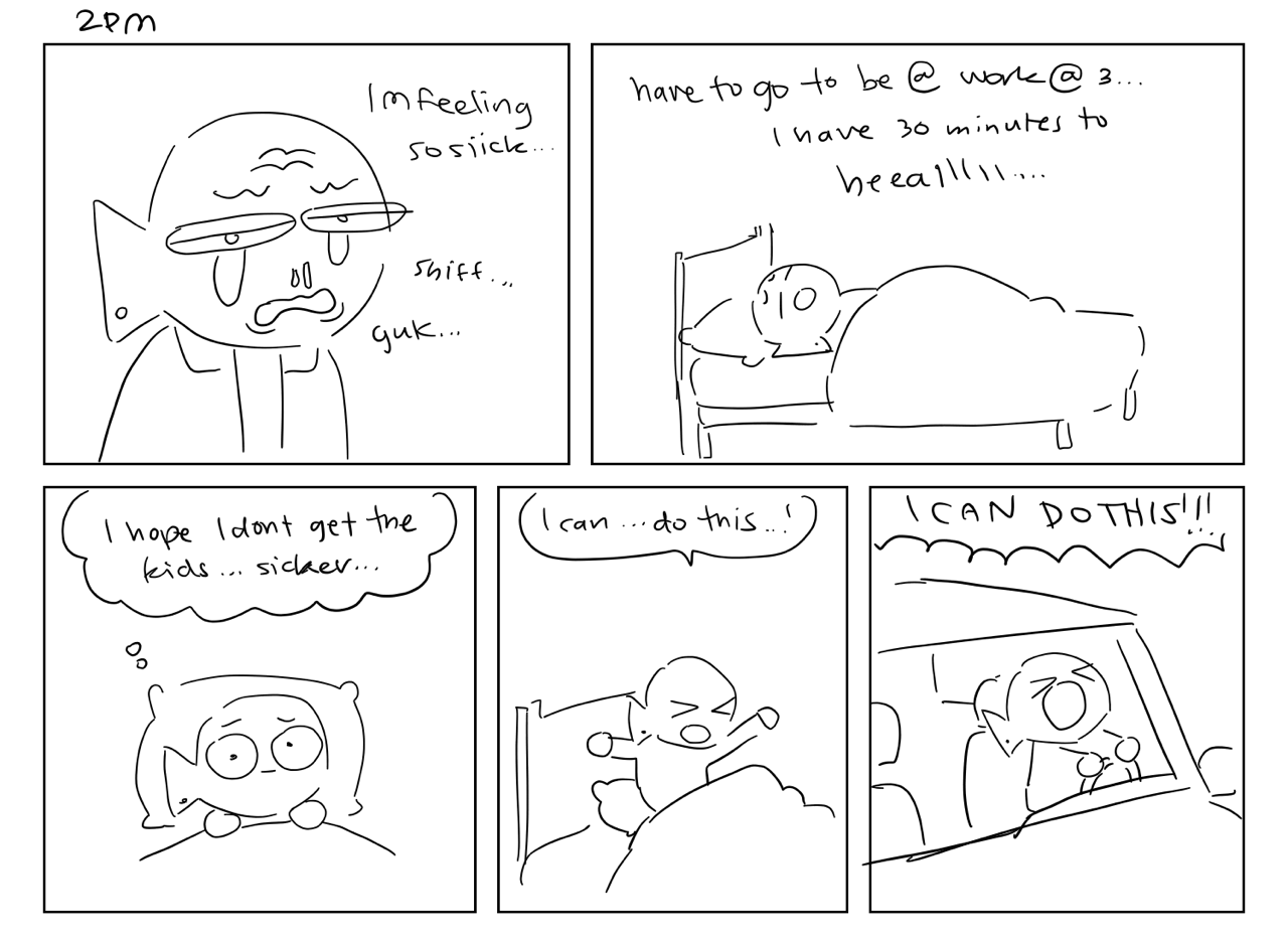 Part &frac12; of my hourlies! I cant add more on my ipad&hellip; BEANS! I