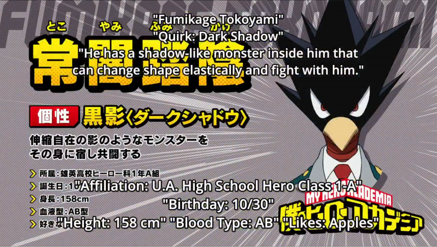 wallpapers Fumikage Tokoyami Parents tokoyami fumikage