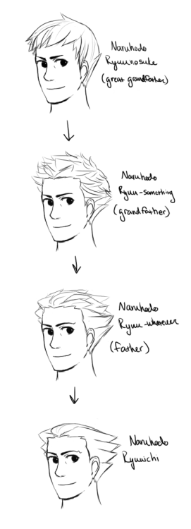 shrekfucker69: imsoupyandimfine: Naruhodo family lineage, hair and eyebrows edition. THIS IS NOW the