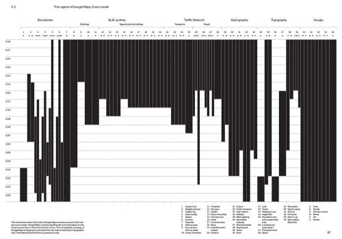 Blind Maps and Blue DotsThe Blurring of the Producer-user Divide in the Production of Visual Informa