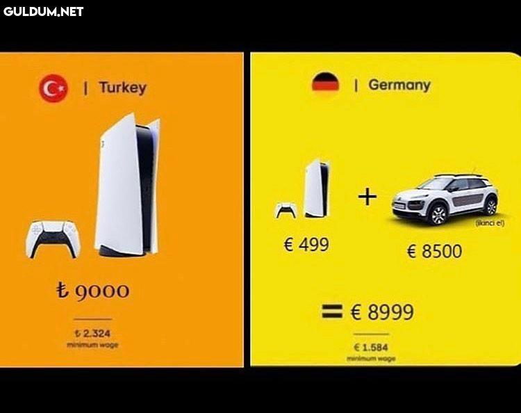 C I Turkey | Germany +...