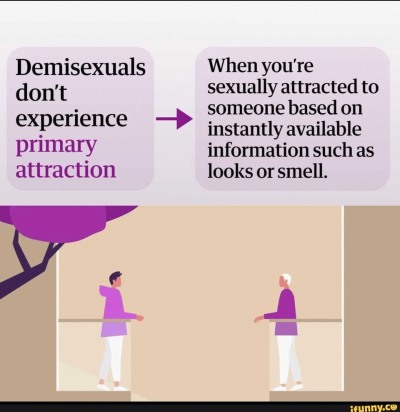 screampotato:starlightomatic:It took me a while to figure out I was demisexual, because I’d always heard it defined as “only experiencing sexual attraction when you’ve formed a strong emotion bond with someone.” But, I discovered