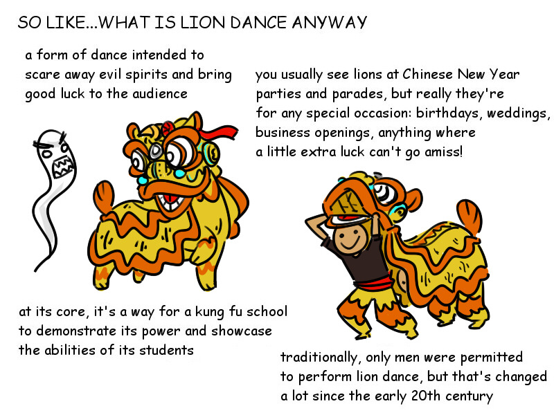 irenydraws:   so quite a lot of people expressed interest in a guide to lion dance!