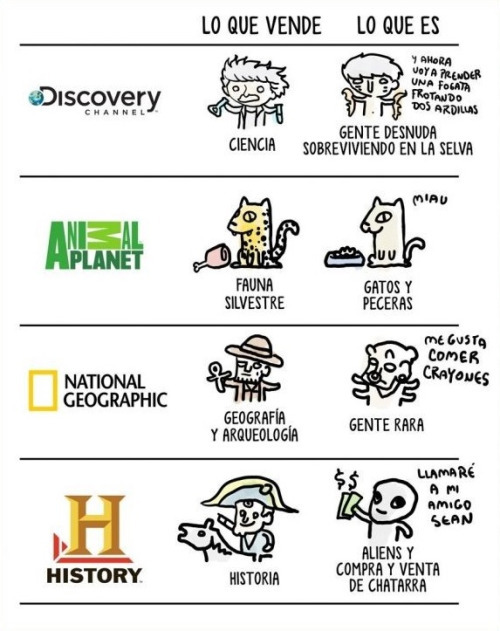 elgenmeme:  La verdad detras de los canales de cultura :D