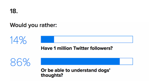 chulaspice:im very proud of the 86% who made the right choice