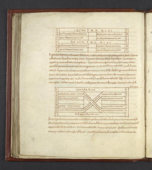 LJS101, Beautiful illuminated initial in a 9th-c. copy of Boethius&rsquo;s Latin translation of Aris